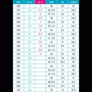 hoka-one-one-sizing-chart - Wild