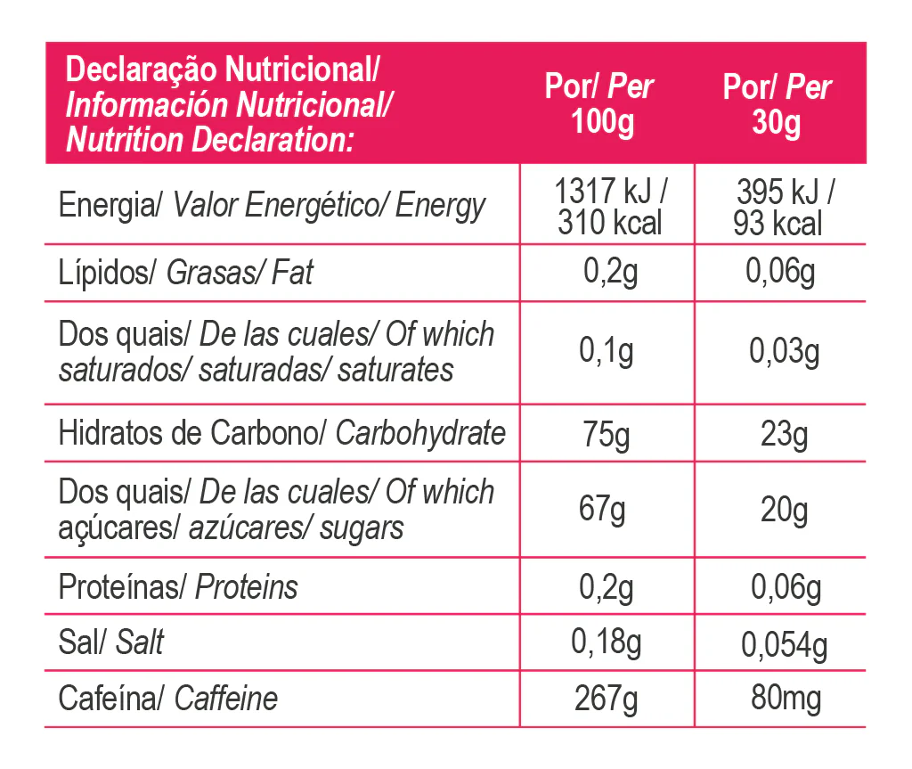 Jelly Bar Cereja Gold Nutrition - Image 2