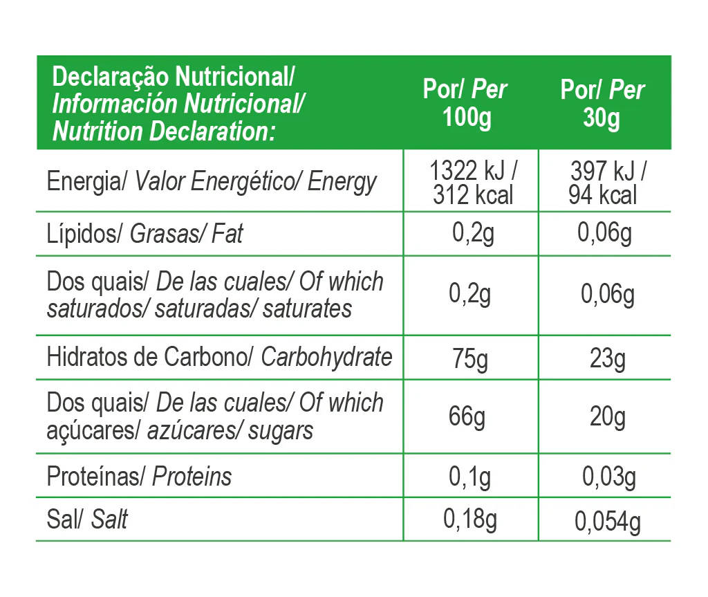 Jelly Bar Tropical Gold Nutrition - Image 2